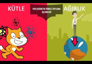 Scratch Programlama ile İvmeli Zıplama, Sekme ve Yer Çekimi İşlemleri